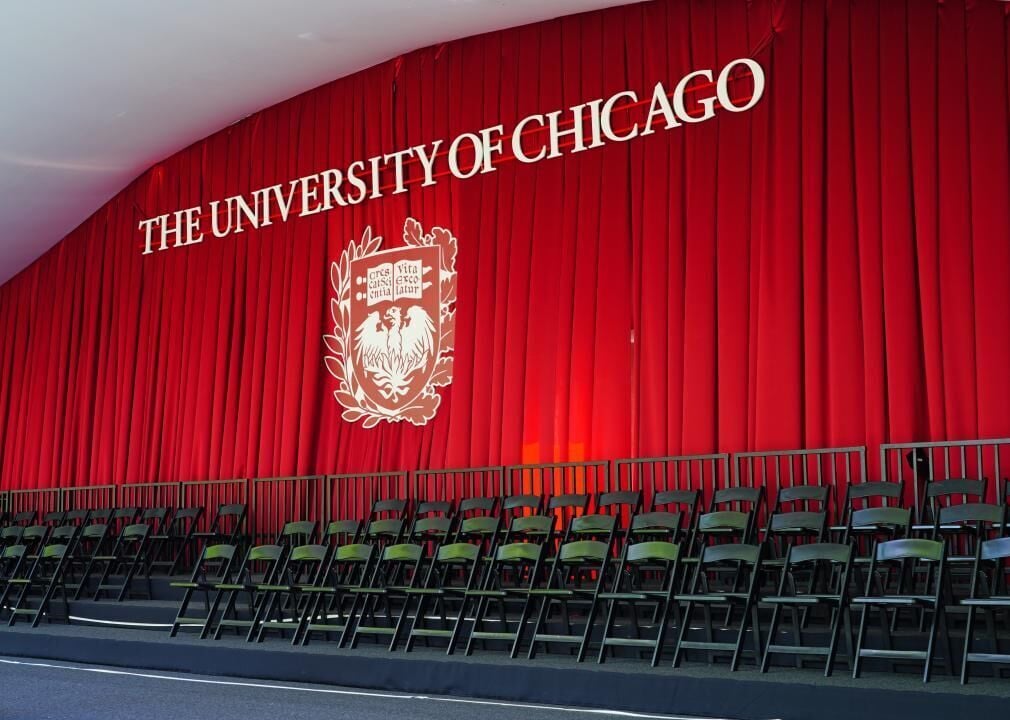 #21. The University of Chicago
